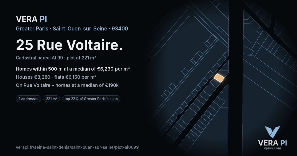 25 Rue Voltaire, Saint-Ouen-sur-Seine at night – the plot lit, the parcels around coloured by the prices near them