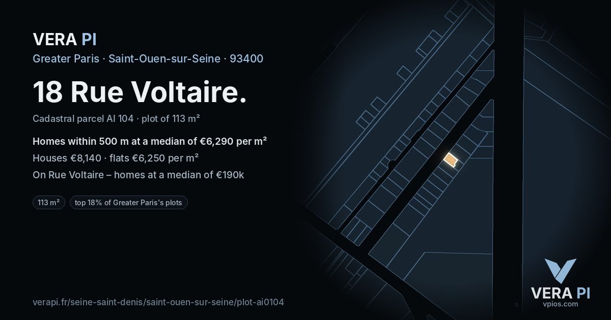 18 Rue Voltaire, Saint-Ouen-sur-Seine at night – the plot lit, the parcels around coloured by the prices near them