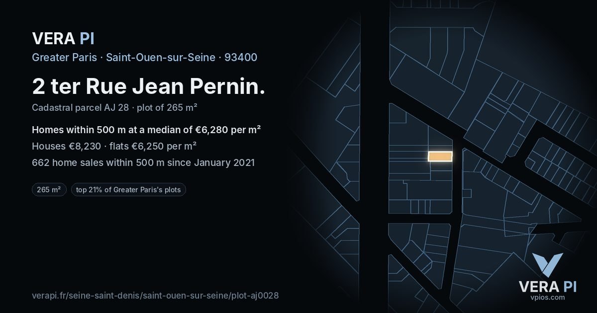 2 ter Rue Jean Pernin, Saint-Ouen-sur-Seine at night – the plot lit, the parcels around coloured by the prices near them