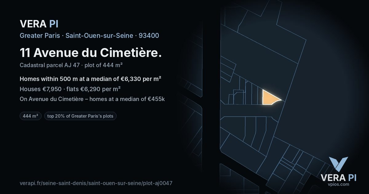 11 Avenue du Cimetière, Saint-Ouen-sur-Seine at night – the plot lit, the parcels around coloured by the prices near them