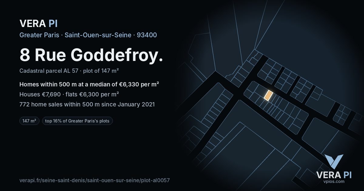 8 Rue Goddefroy, Saint-Ouen-sur-Seine at night – the plot lit, the parcels around coloured by the prices near them