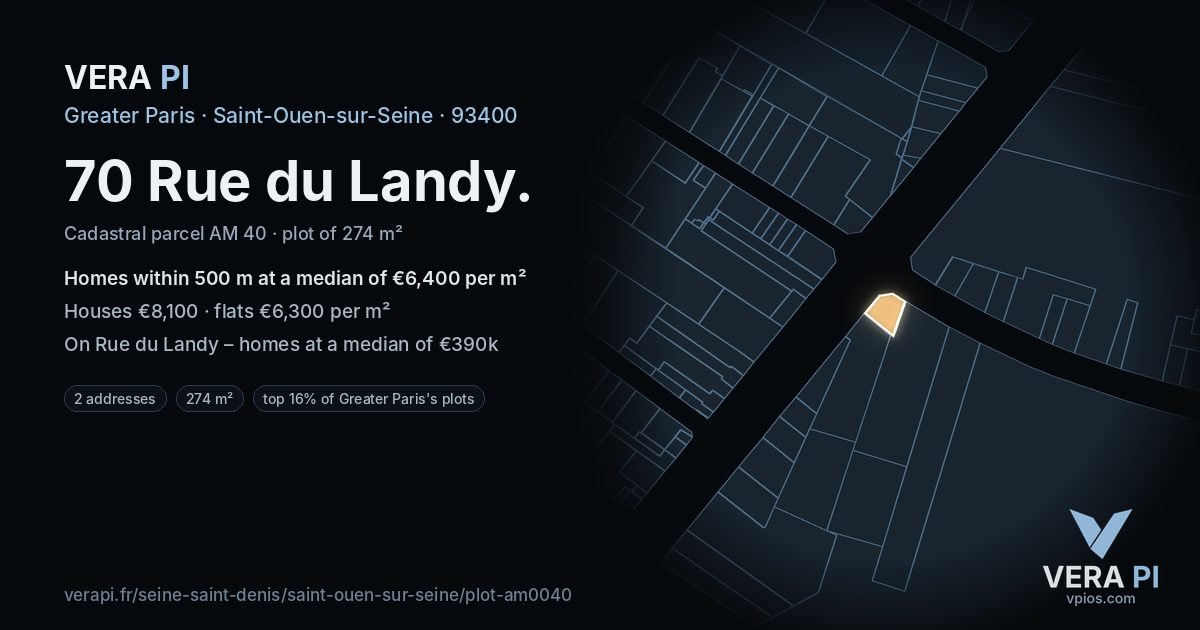 70 Rue du Landy, Saint-Ouen-sur-Seine at night – the plot lit, the parcels around coloured by the prices near them