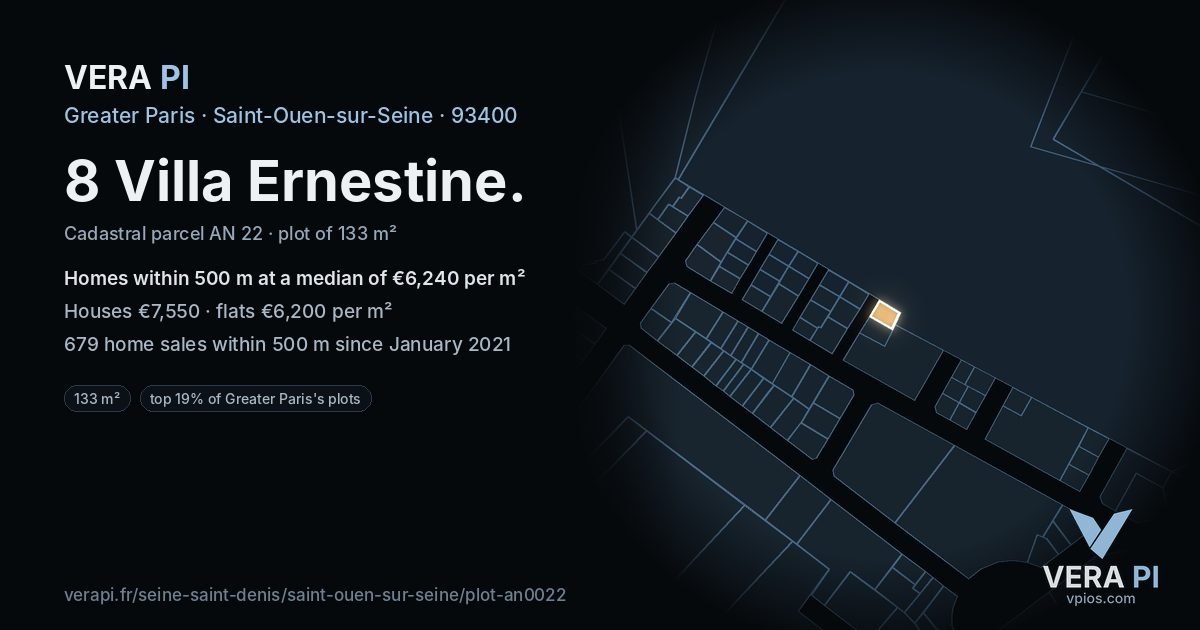 8 Villa Ernestine, Saint-Ouen-sur-Seine at night – the plot lit, the parcels around coloured by the prices near them