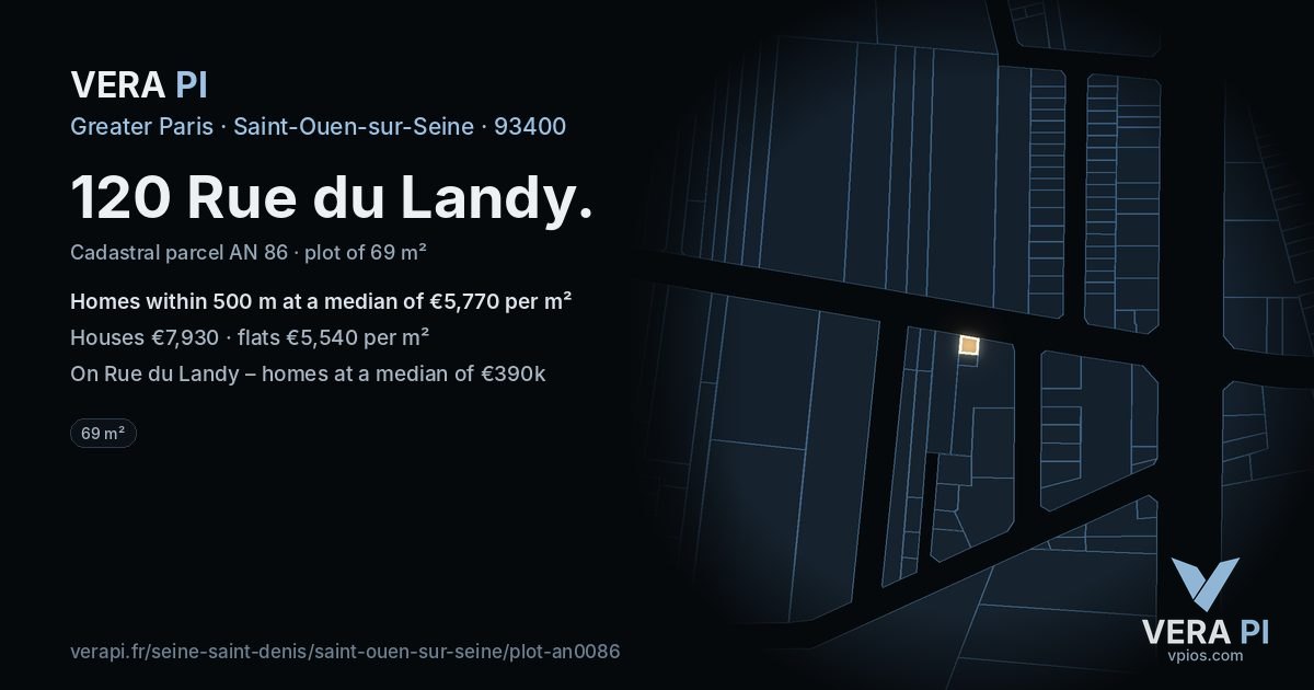 120 Rue du Landy, Saint-Ouen-sur-Seine at night – the plot lit, the parcels around coloured by the prices near them