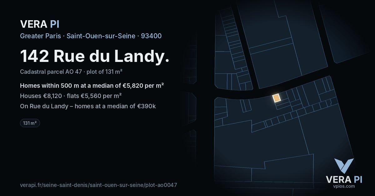 142 Rue du Landy, Saint-Ouen-sur-Seine at night – the plot lit, the parcels around coloured by the prices near them