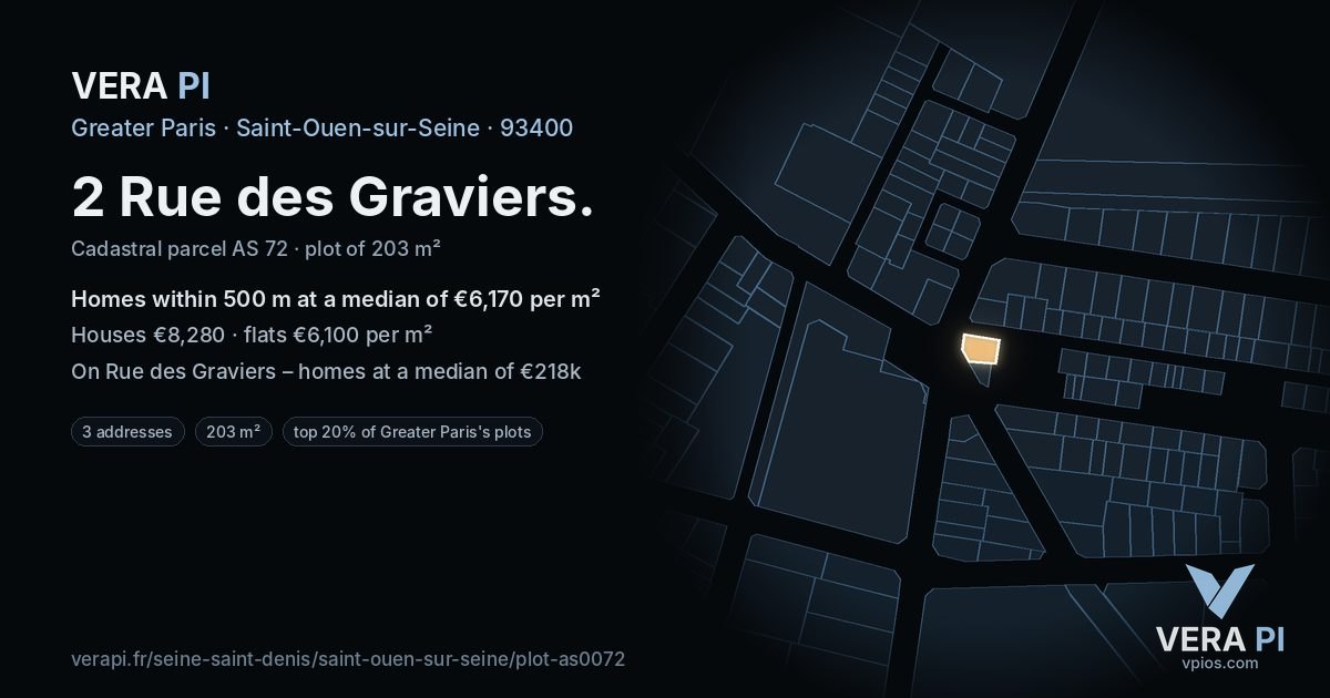 2 Rue des Graviers, Saint-Ouen-sur-Seine at night – the plot lit, the parcels around coloured by the prices near them