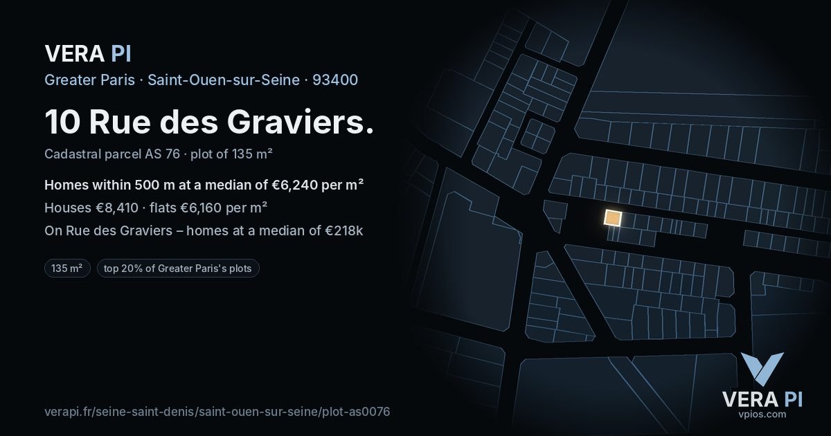 10 Rue des Graviers, Saint-Ouen-sur-Seine at night – the plot lit, the parcels around coloured by the prices near them