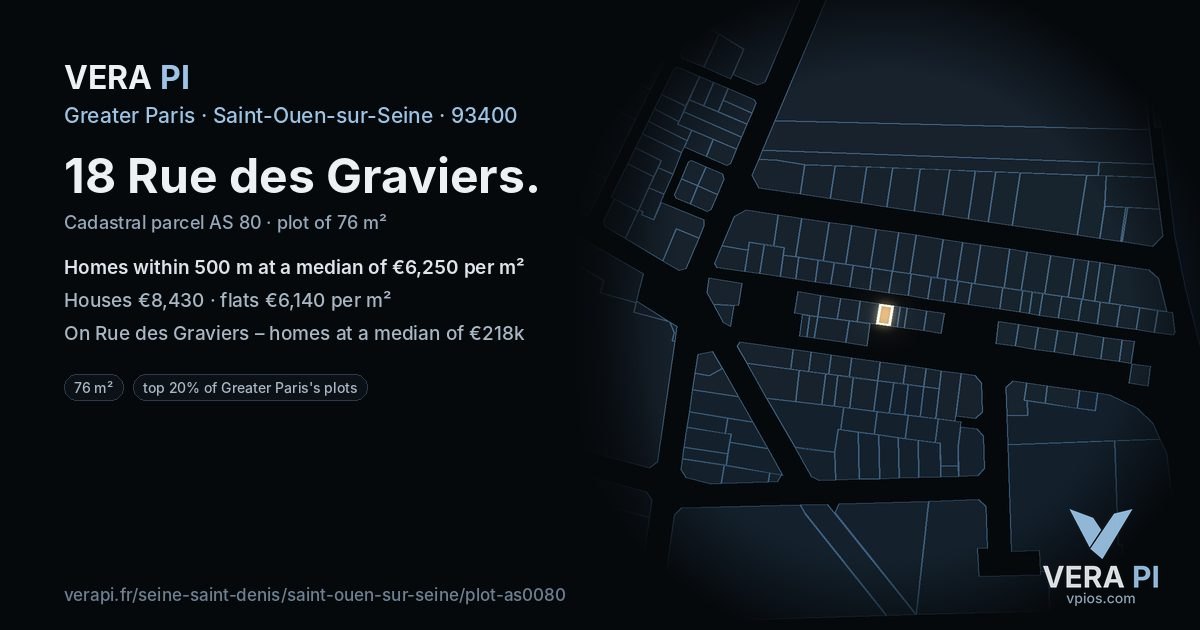 18 Rue des Graviers, Saint-Ouen-sur-Seine at night – the plot lit, the parcels around coloured by the prices near them