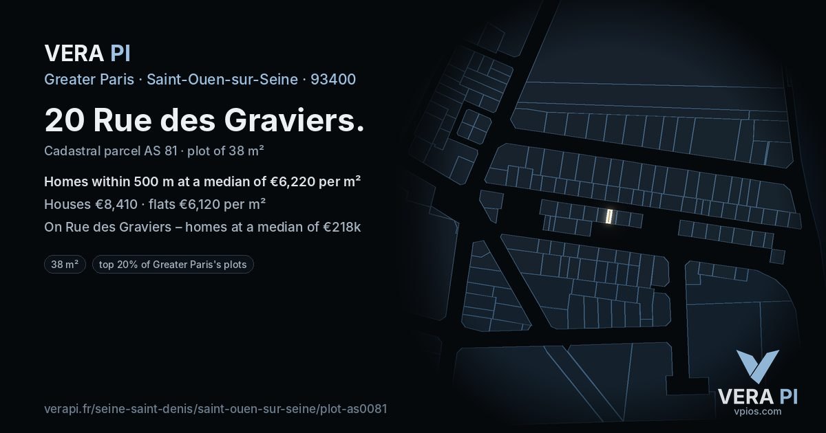 20 Rue des Graviers, Saint-Ouen-sur-Seine at night – the plot lit, the parcels around coloured by the prices near them