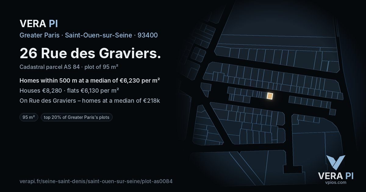 26 Rue des Graviers, Saint-Ouen-sur-Seine at night – the plot lit, the parcels around coloured by the prices near them