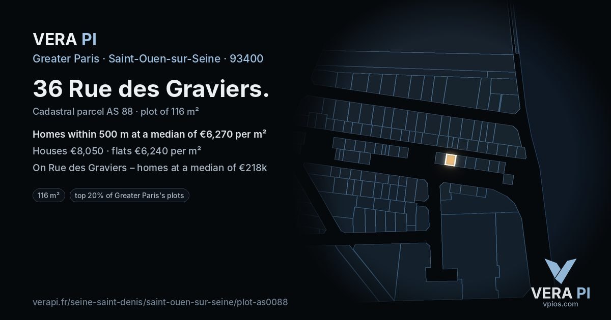 36 Rue des Graviers, Saint-Ouen-sur-Seine at night – the plot lit, the parcels around coloured by the prices near them