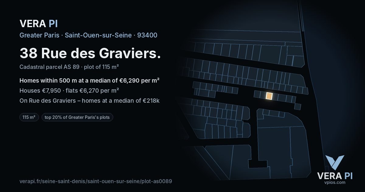 38 Rue des Graviers, Saint-Ouen-sur-Seine at night – the plot lit, the parcels around coloured by the prices near them