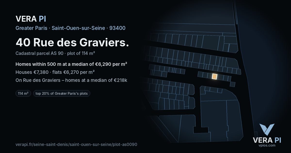 40 Rue des Graviers, Saint-Ouen-sur-Seine at night – the plot lit, the parcels around coloured by the prices near them