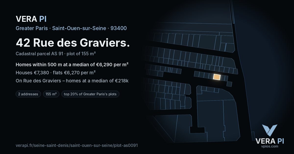 42 Rue des Graviers, Saint-Ouen-sur-Seine at night – the plot lit, the parcels around coloured by the prices near them