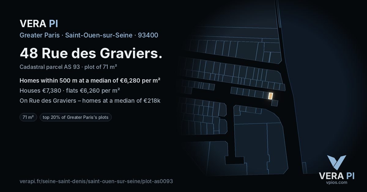 48 Rue des Graviers, Saint-Ouen-sur-Seine at night – the plot lit, the parcels around coloured by the prices near them