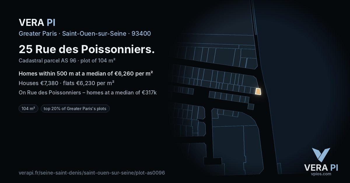 25 Rue des Poissonniers, Saint-Ouen-sur-Seine at night – the plot lit, the parcels around coloured by the prices near them