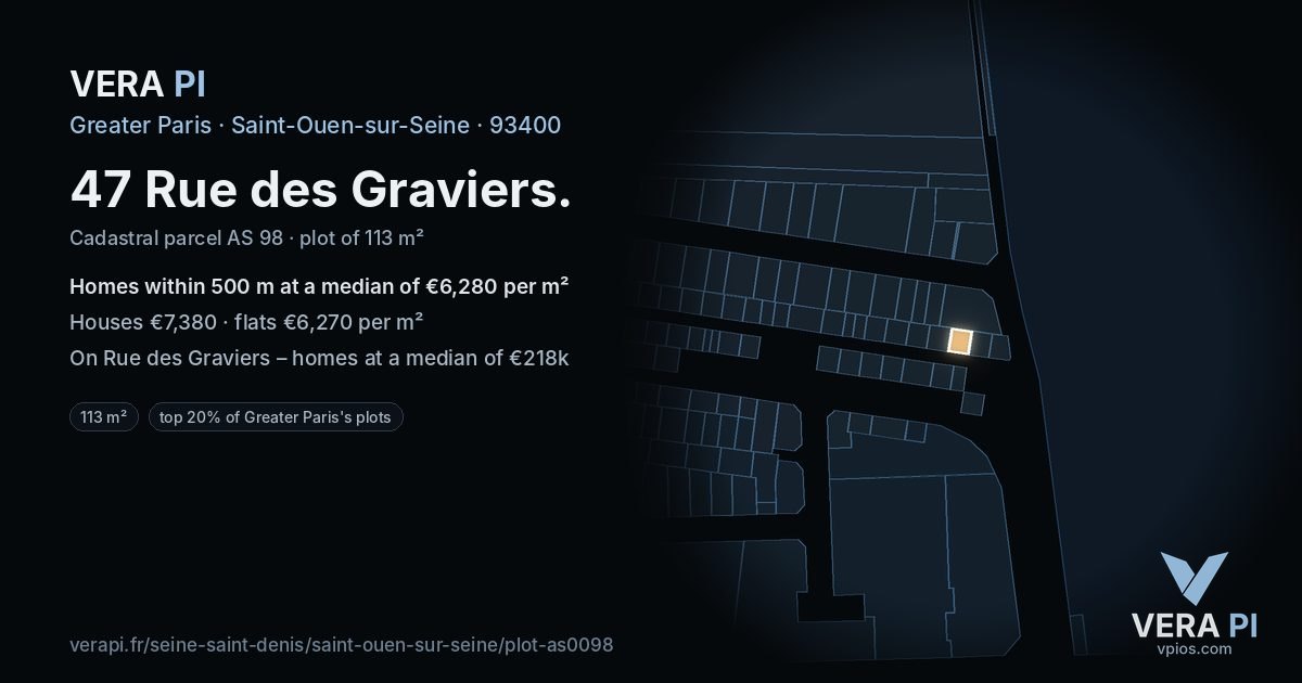 47 Rue des Graviers, Saint-Ouen-sur-Seine at night – the plot lit, the parcels around coloured by the prices near them