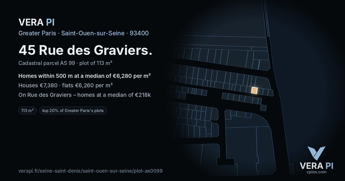 45 Rue des Graviers, Saint-Ouen-sur-Seine at night – the plot lit, the parcels around coloured by the prices near them