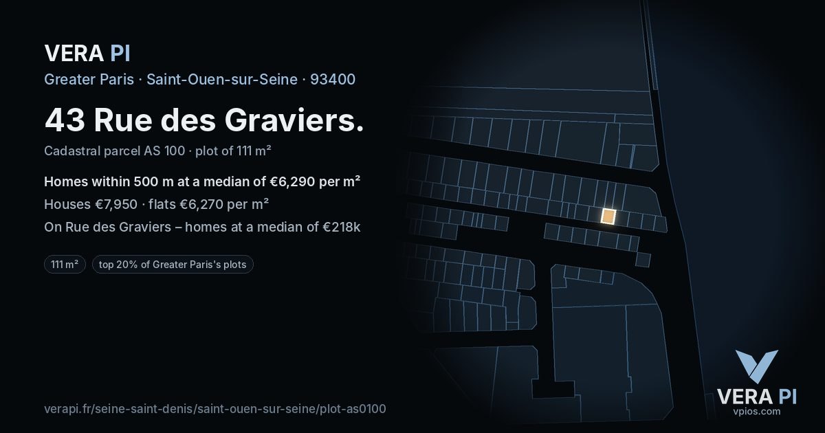 43 Rue des Graviers, Saint-Ouen-sur-Seine at night – the plot lit, the parcels around coloured by the prices near them