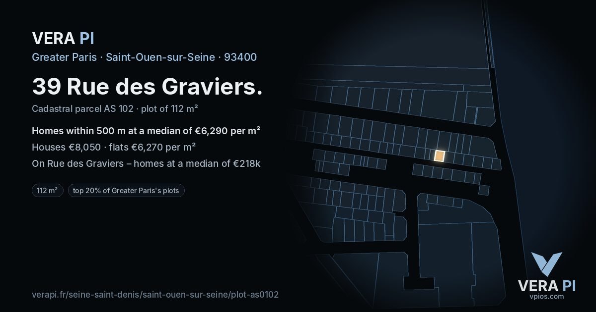 39 Rue des Graviers, Saint-Ouen-sur-Seine at night – the plot lit, the parcels around coloured by the prices near them