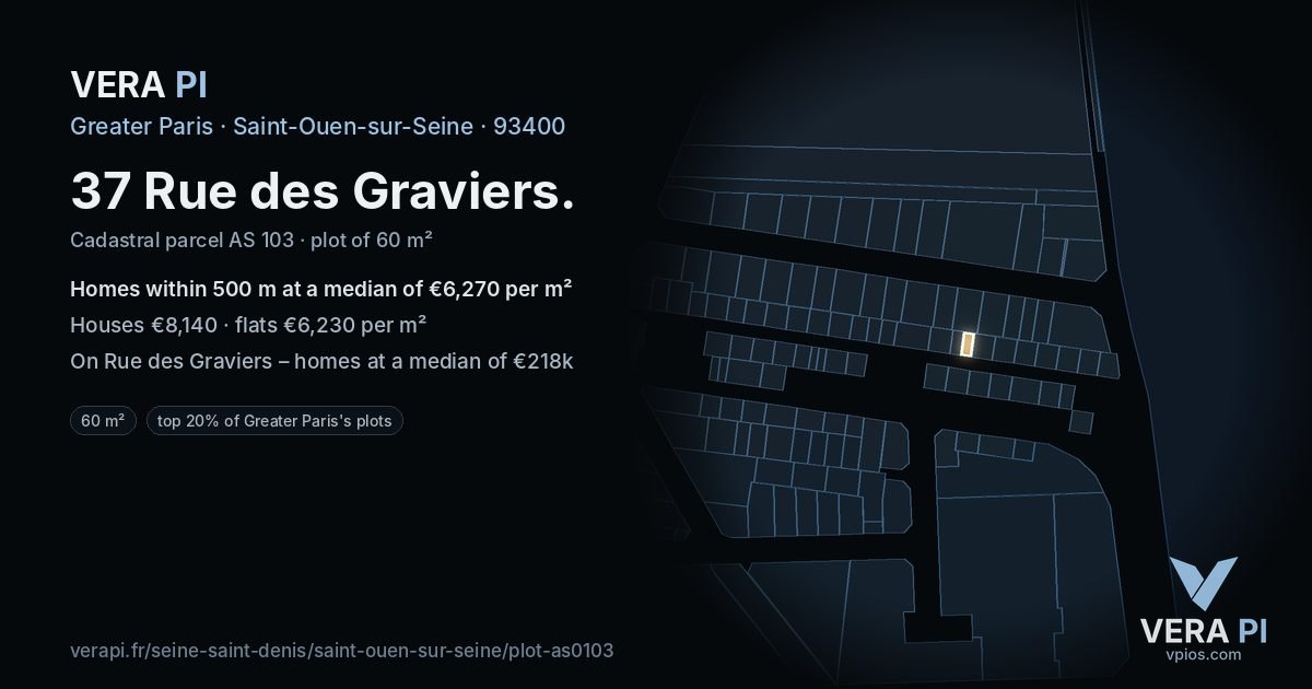 37 Rue des Graviers, Saint-Ouen-sur-Seine at night – the plot lit, the parcels around coloured by the prices near them