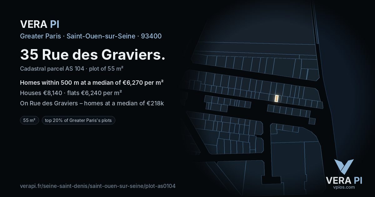 35 Rue des Graviers, Saint-Ouen-sur-Seine at night – the plot lit, the parcels around coloured by the prices near them