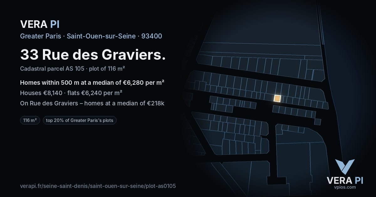 33 Rue des Graviers, Saint-Ouen-sur-Seine at night – the plot lit, the parcels around coloured by the prices near them