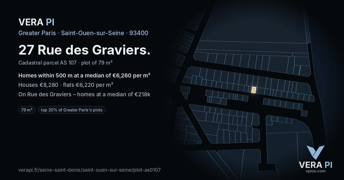 27 Rue des Graviers, Saint-Ouen-sur-Seine at night – the plot lit, the parcels around coloured by the prices near them
