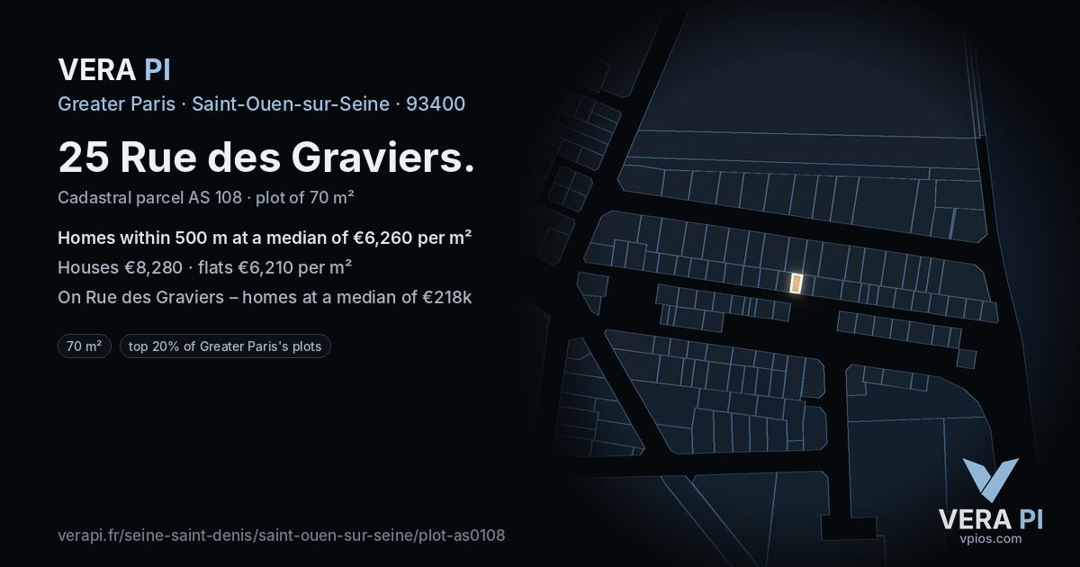 25 Rue des Graviers, Saint-Ouen-sur-Seine at night – the plot lit, the parcels around coloured by the prices near them