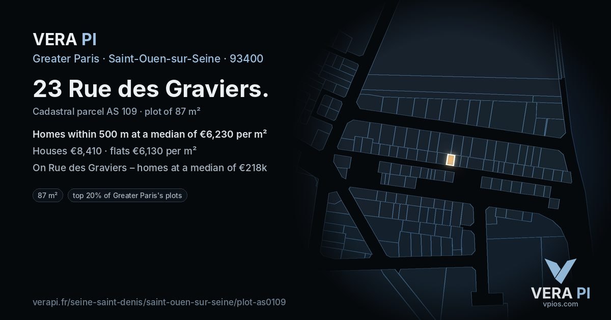 23 Rue des Graviers, Saint-Ouen-sur-Seine at night – the plot lit, the parcels around coloured by the prices near them