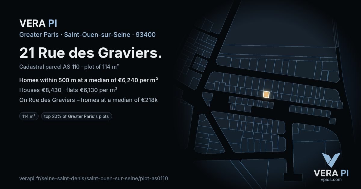 21 Rue des Graviers, Saint-Ouen-sur-Seine at night – the plot lit, the parcels around coloured by the prices near them