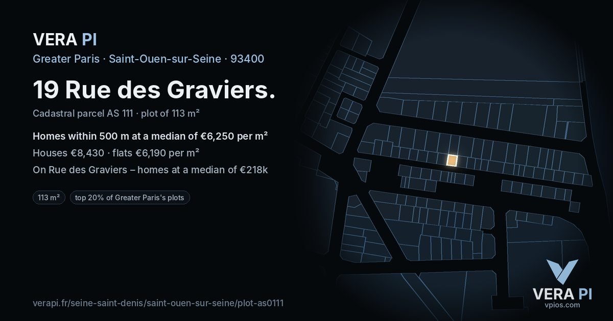 19 Rue des Graviers, Saint-Ouen-sur-Seine at night – the plot lit, the parcels around coloured by the prices near them
