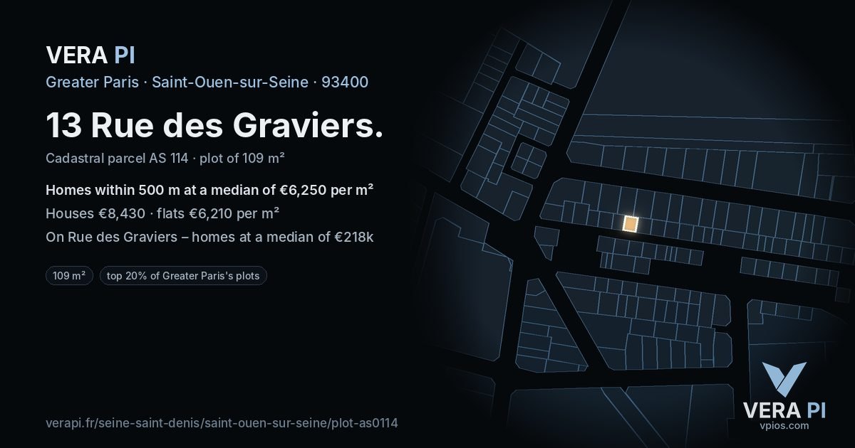 13 Rue des Graviers, Saint-Ouen-sur-Seine at night – the plot lit, the parcels around coloured by the prices near them