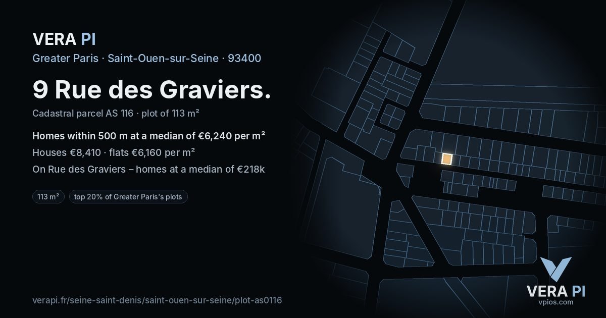 9 Rue des Graviers, Saint-Ouen-sur-Seine at night – the plot lit, the parcels around coloured by the prices near them