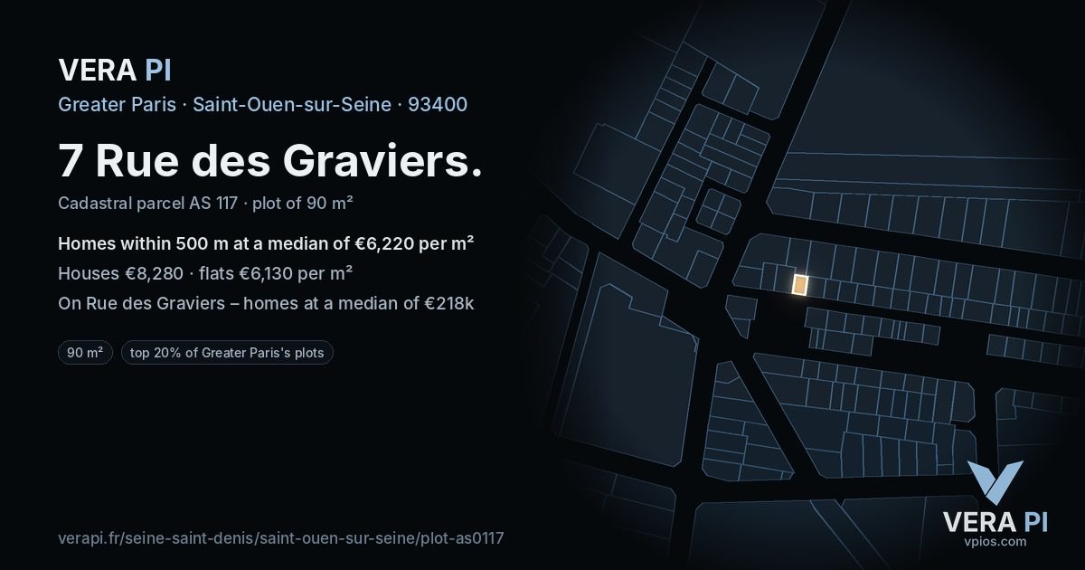7 Rue des Graviers, Saint-Ouen-sur-Seine at night – the plot lit, the parcels around coloured by the prices near them