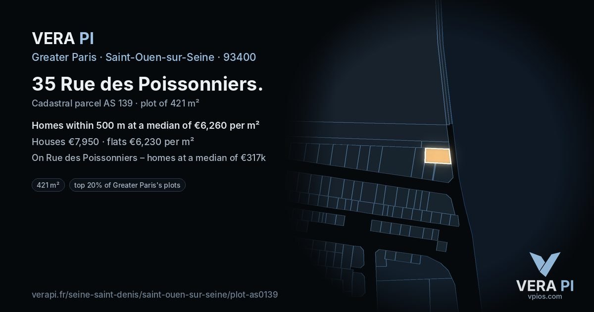 35 Rue des Poissonniers, Saint-Ouen-sur-Seine at night – the plot lit, the parcels around coloured by the prices near them