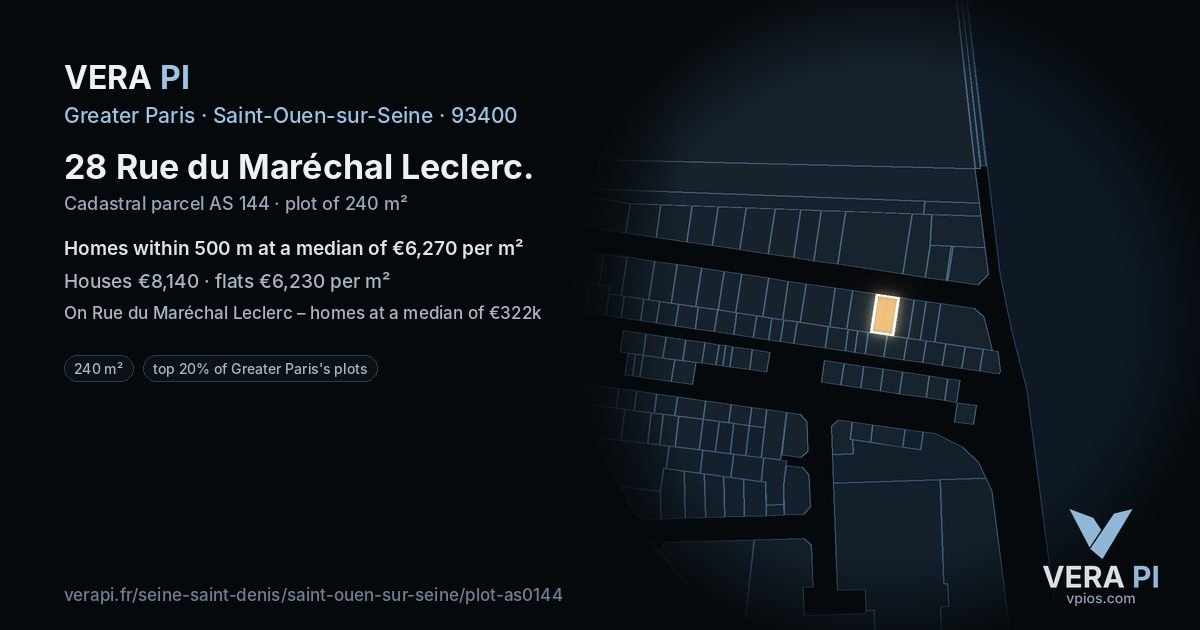 28 Rue du Maréchal Leclerc, Saint-Ouen-sur-Seine at night – the plot lit, the parcels around coloured by the prices near them