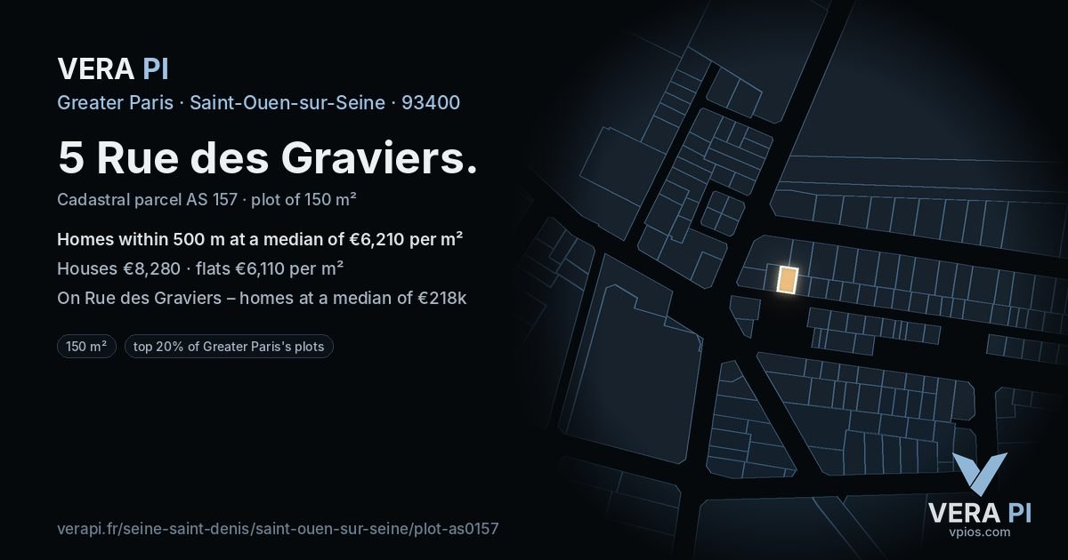 5 Rue des Graviers, Saint-Ouen-sur-Seine at night – the plot lit, the parcels around coloured by the prices near them