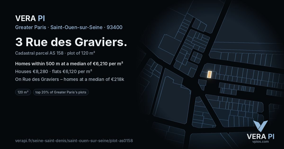 3 Rue des Graviers, Saint-Ouen-sur-Seine at night – the plot lit, the parcels around coloured by the prices near them