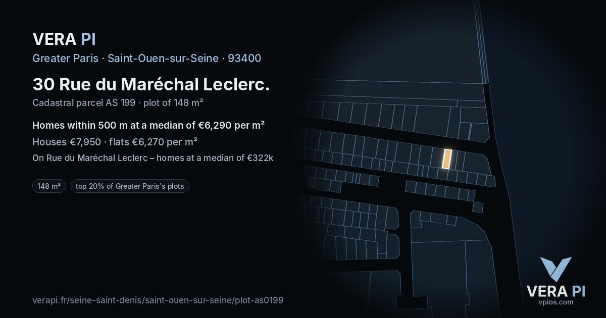 30 Rue du Maréchal Leclerc, Saint-Ouen-sur-Seine at night – the plot lit, the parcels around coloured by the prices near them
