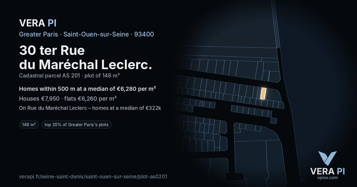 30 ter Rue du Maréchal Leclerc, Saint-Ouen-sur-Seine at night – the plot lit, the parcels around coloured by the prices near them