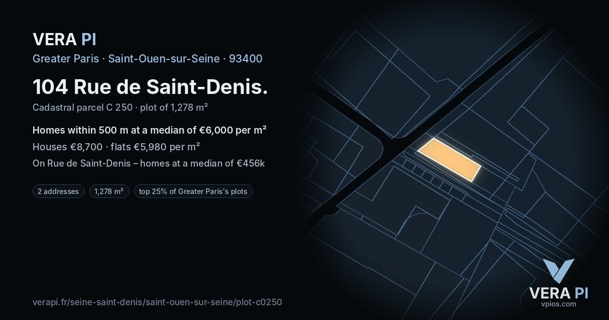104 Rue de Saint-Denis, Saint-Ouen-sur-Seine at night – the plot lit, the parcels around coloured by the prices near them