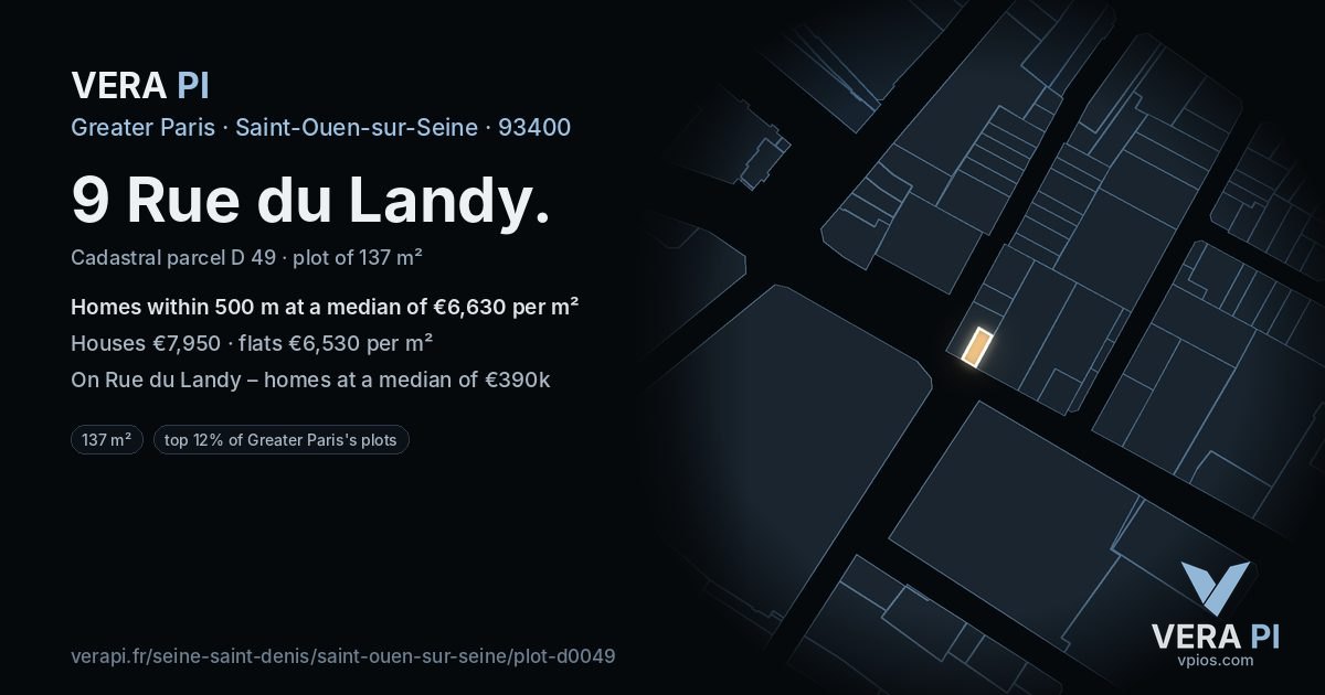 9 Rue du Landy, Saint-Ouen-sur-Seine at night – the plot lit, the parcels around coloured by the prices near them