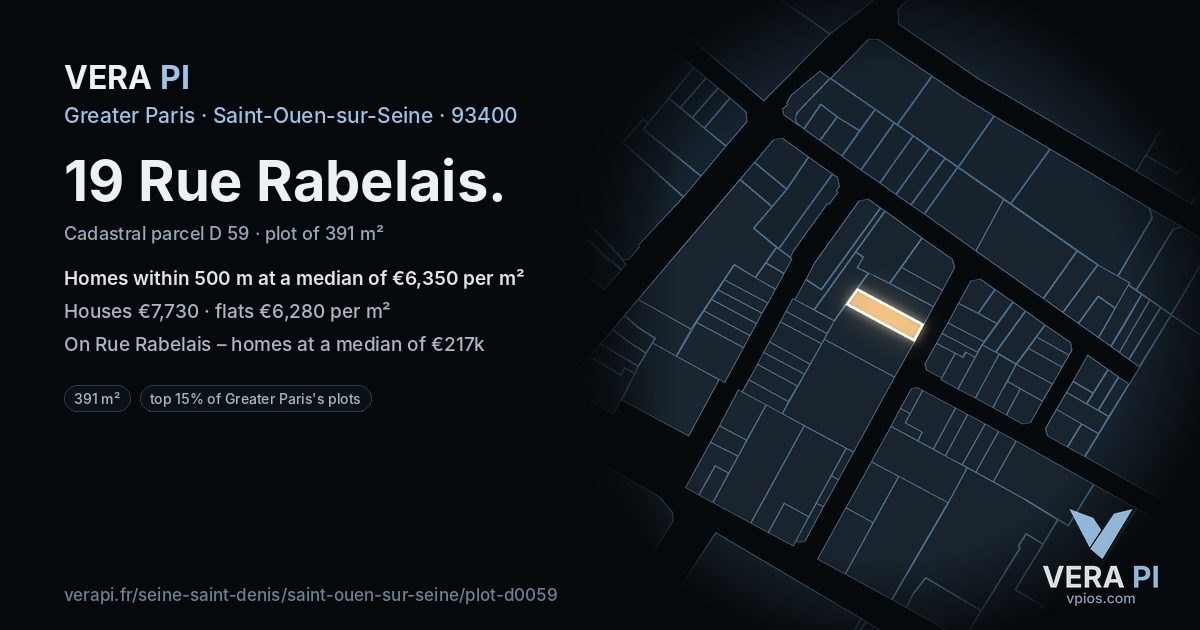 19 Rue Rabelais, Saint-Ouen-sur-Seine at night – the plot lit, the parcels around coloured by the prices near them
