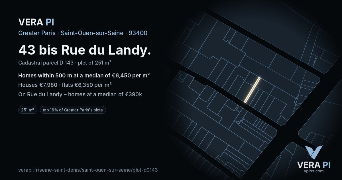 43 bis Rue du Landy, Saint-Ouen-sur-Seine at night – the plot lit, the parcels around coloured by the prices near them
