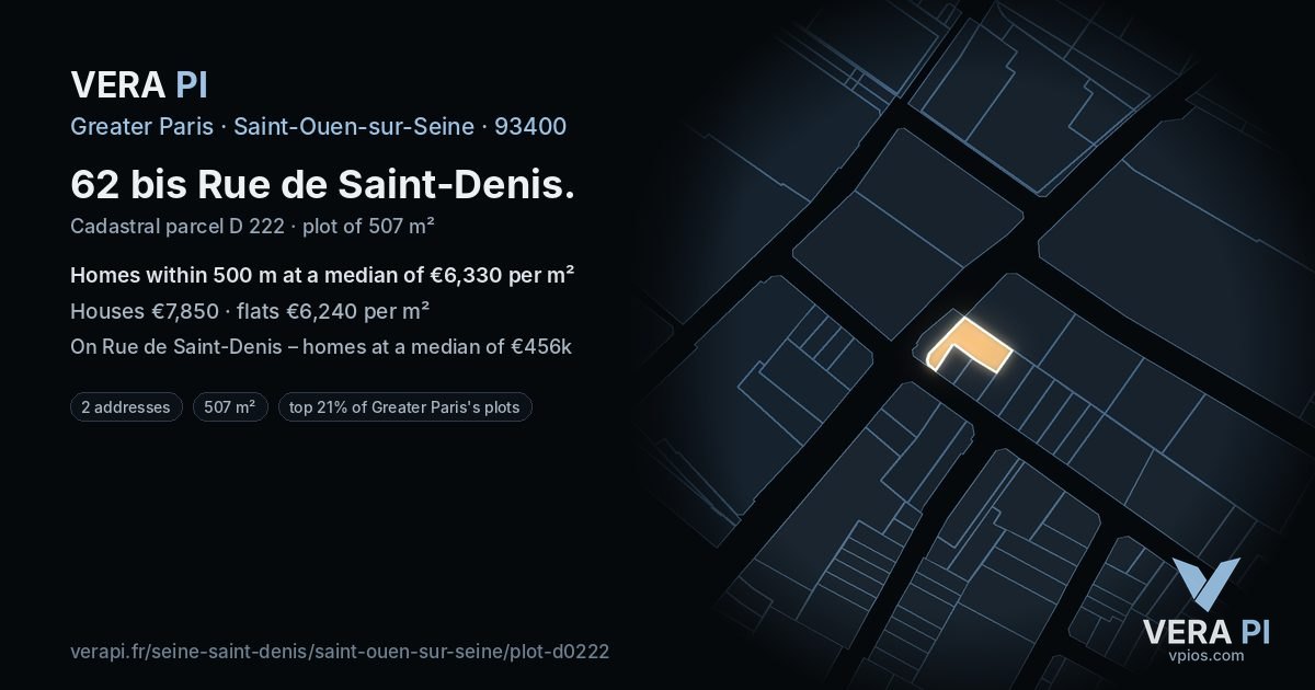 62 bis Rue de Saint-Denis, Saint-Ouen-sur-Seine at night – the plot lit, the parcels around coloured by the prices near them
