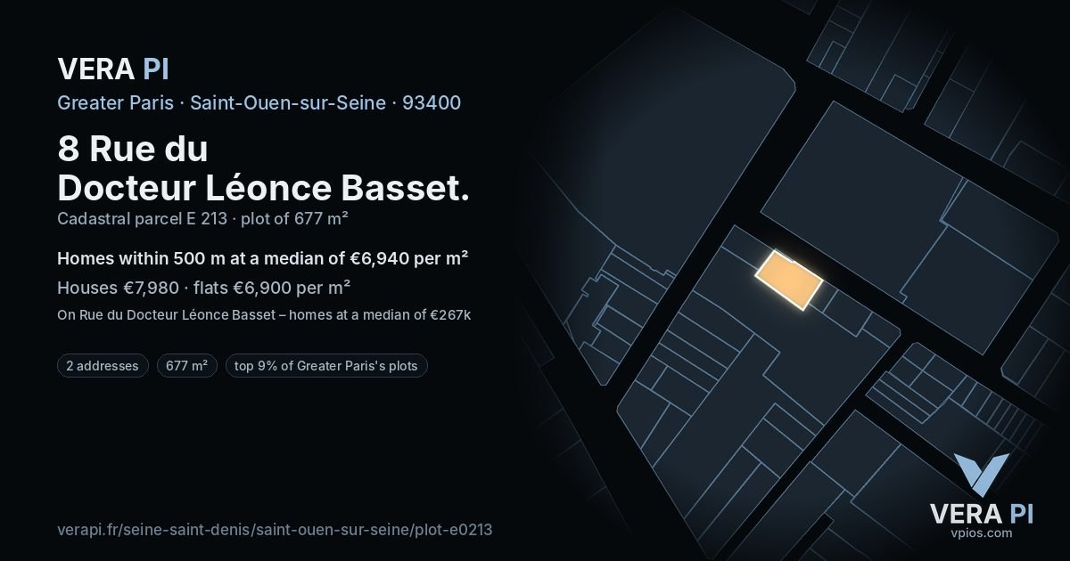 8 Rue du Docteur Léonce Basset, Saint-Ouen-sur-Seine at night – the plot lit, the parcels around coloured by the prices near them