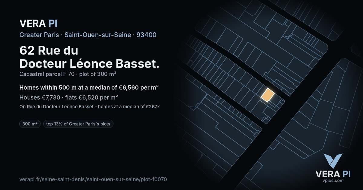 62 Rue du Docteur Léonce Basset, Saint-Ouen-sur-Seine at night – the plot lit, the parcels around coloured by the prices near them
