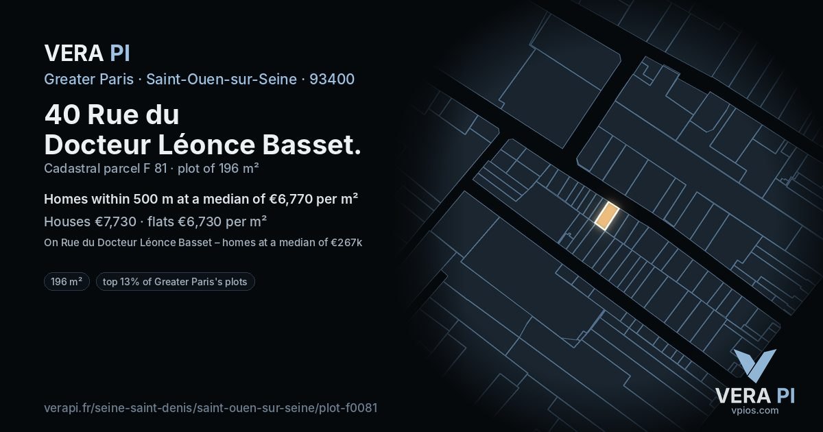 40 Rue du Docteur Léonce Basset, Saint-Ouen-sur-Seine at night – the plot lit, the parcels around coloured by the prices near them