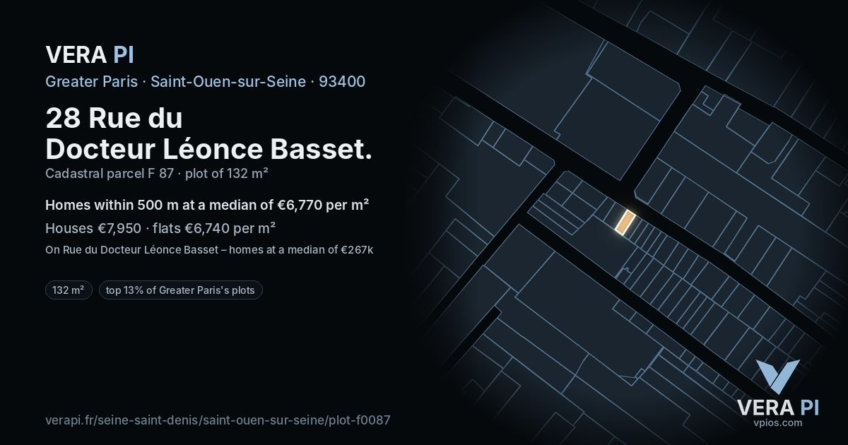 28 Rue du Docteur Léonce Basset, Saint-Ouen-sur-Seine at night – the plot lit, the parcels around coloured by the prices near them